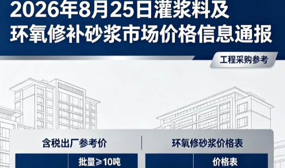 南皮2026年8月25日灌浆料及环氧修补砂浆市场价格信息通报